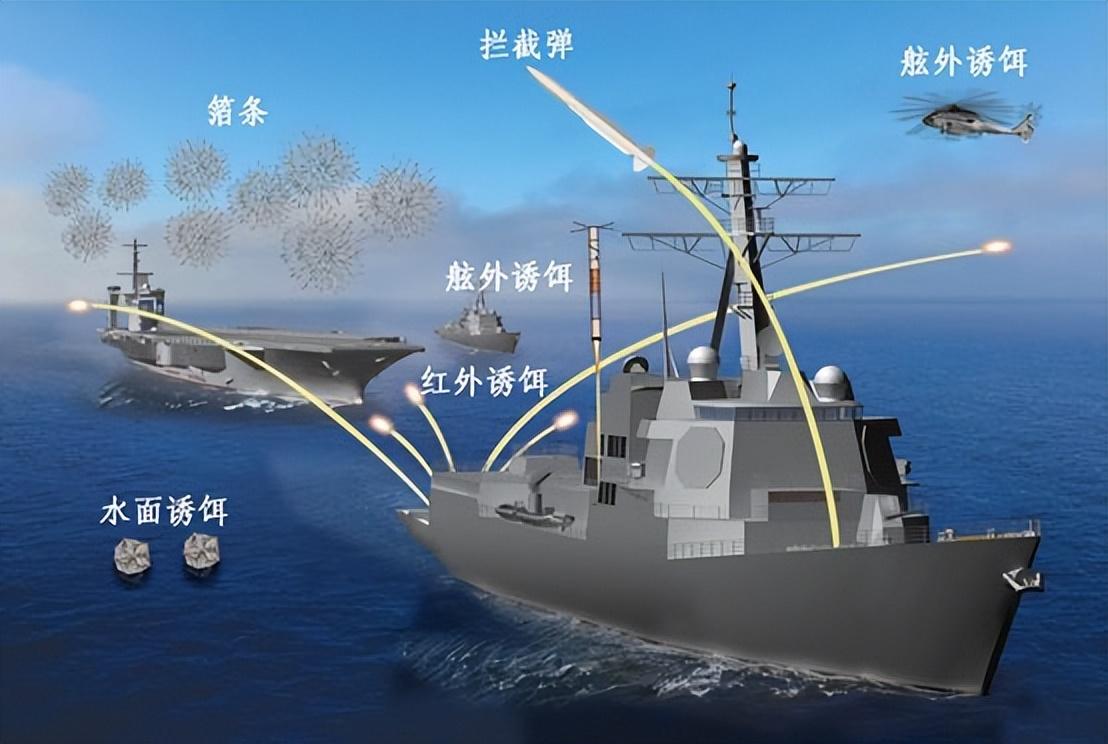 中东对峙局势迎来颠覆性变局！伊朗正式官宣突破地域作战限制，明确只要美以敢于发起任