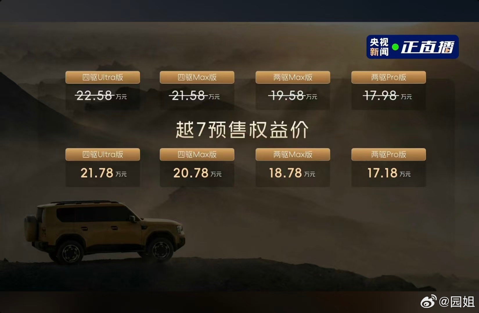 17.18万起售，广汽越7这个价格你们觉得怎么样呢？ 两驱Pro版17.18万起