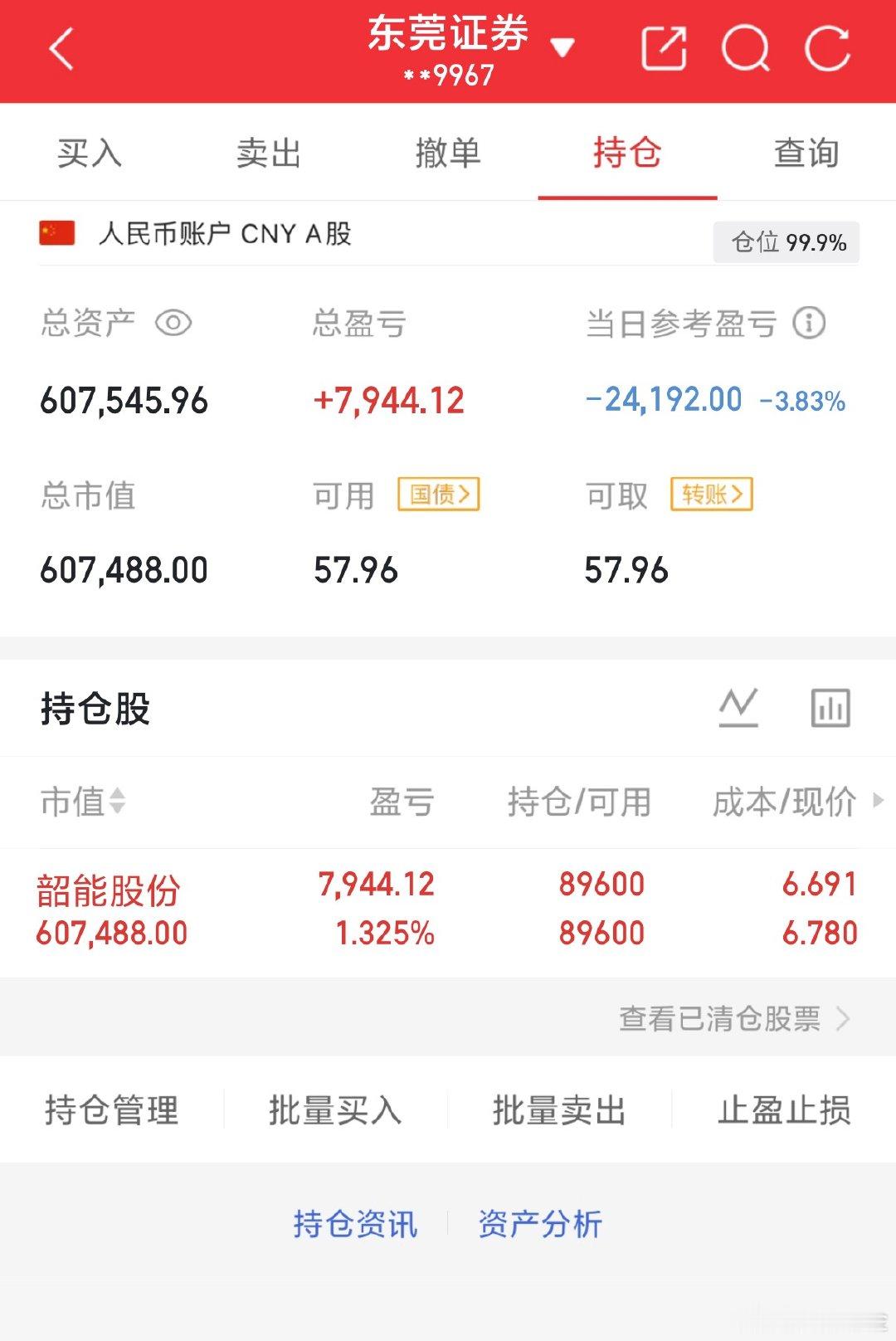 60W实盘挑战一年做到300W（第20天）今日操作：持有：韶能股份卖出：买入：我