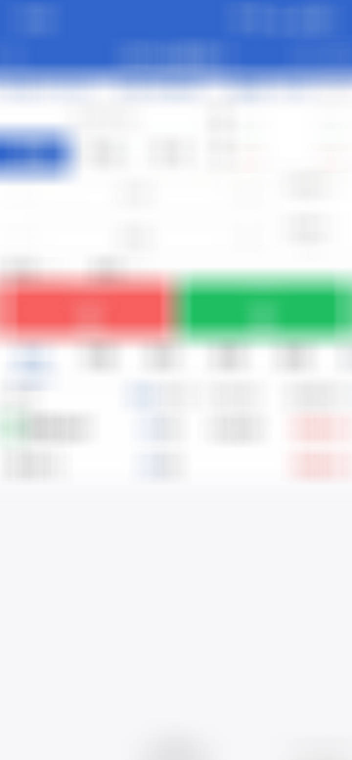 目前持仓：焦煤策略变动及原因：空仓了两天，今天新开焦煤目前商品接下来最大的风险我
