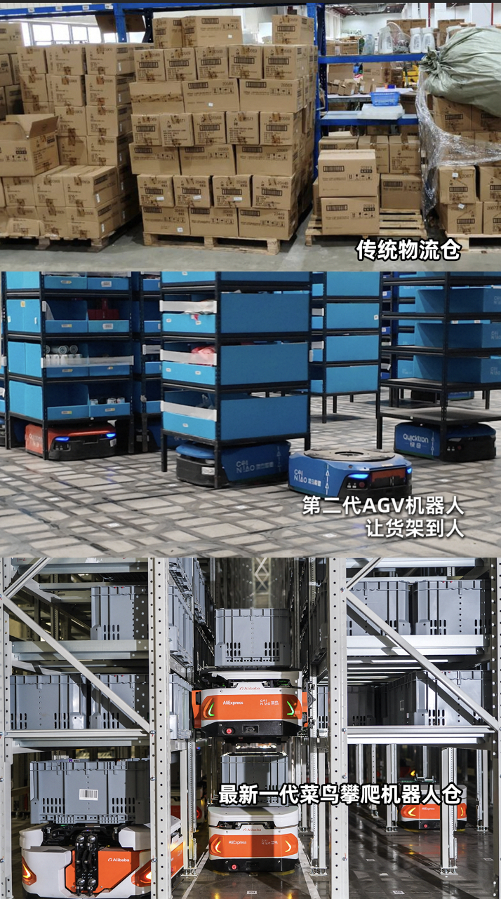 #中国新一代机器人仓上线#最新的中国物流仓储科技有多先进？菜鸟东莞跨境仓134台