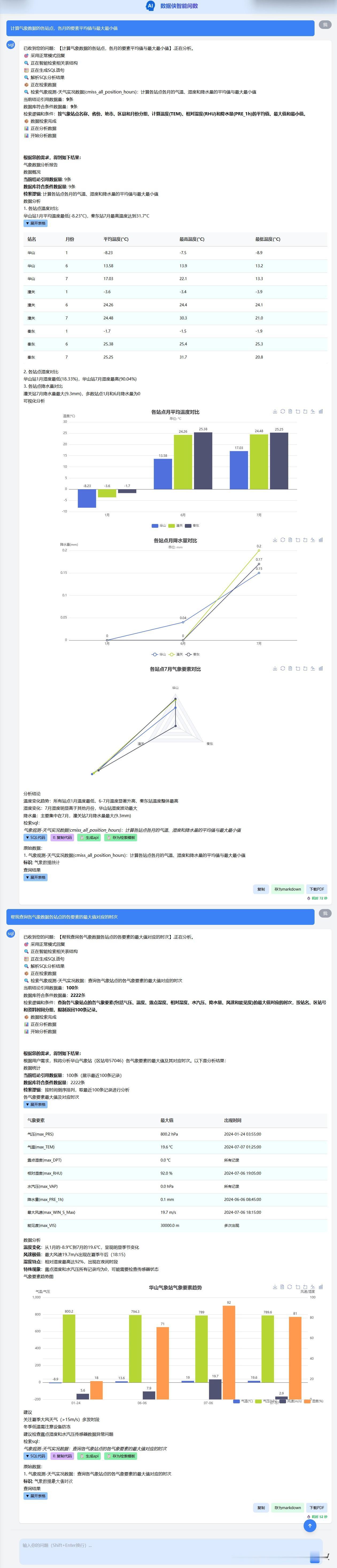 我也想融资