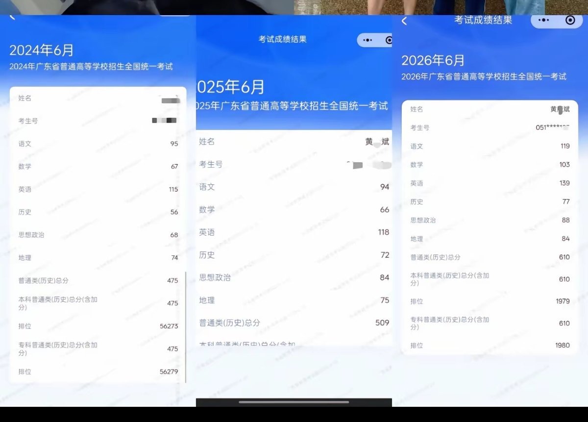 刷到一个复读了两年的广东同学的高考成绩，这个同学从专科分数考到了普通本科，再从普