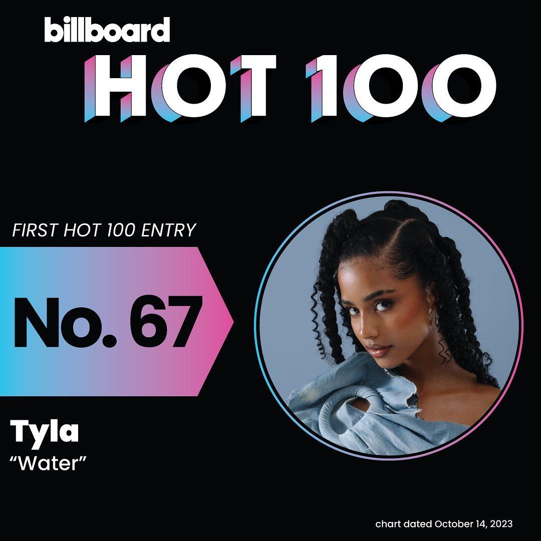 她真的是下一个碧昂斯！
Tyla 的单曲《Water》本周打入单曲榜，排名第六十