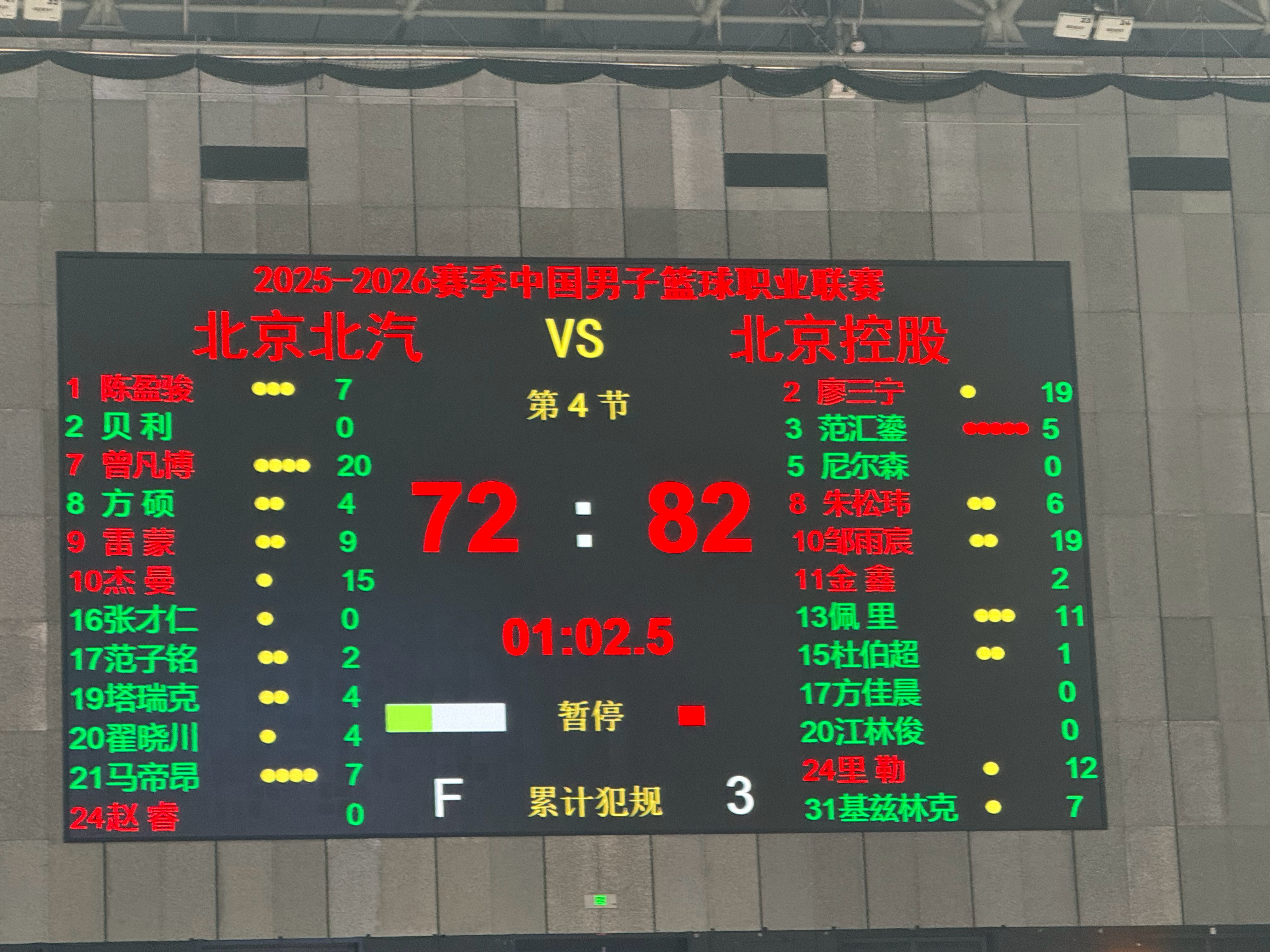 北京北汽男篮浪费了太多三分机会了，一直不进，这样就很难追分了北京男篮vs北控男篮