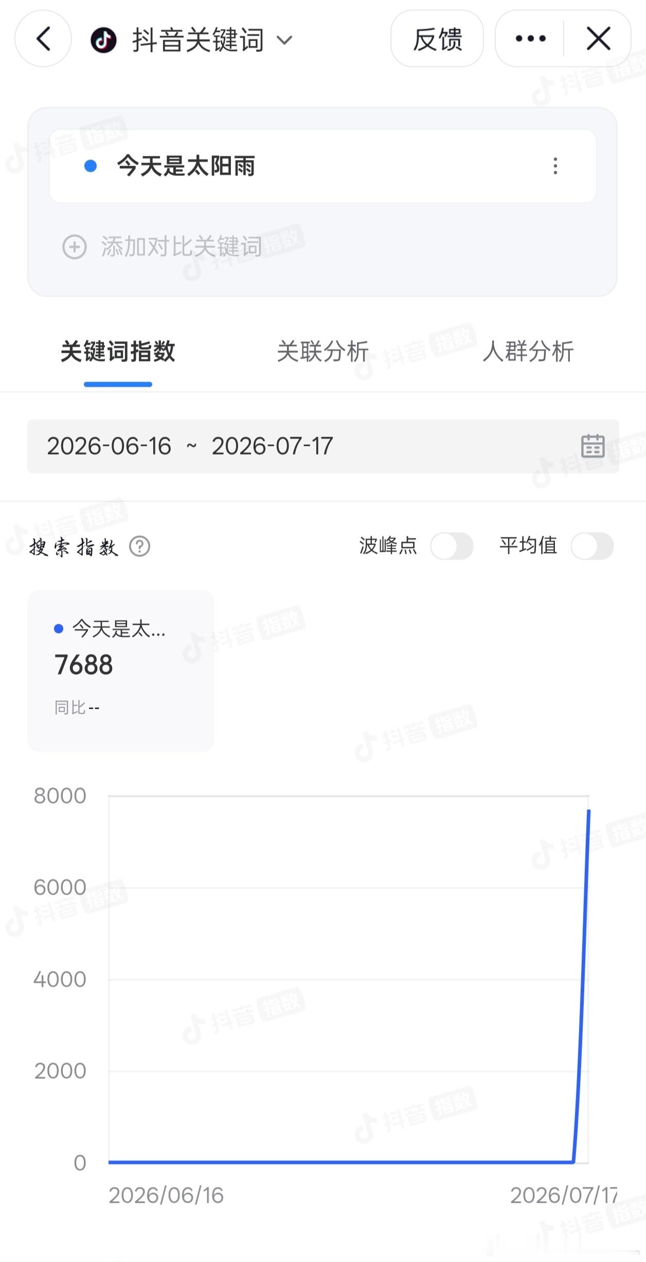 杨超越今天是太阳雨🌦️抖指开通啦，期待杨超越饰演的郑雨 