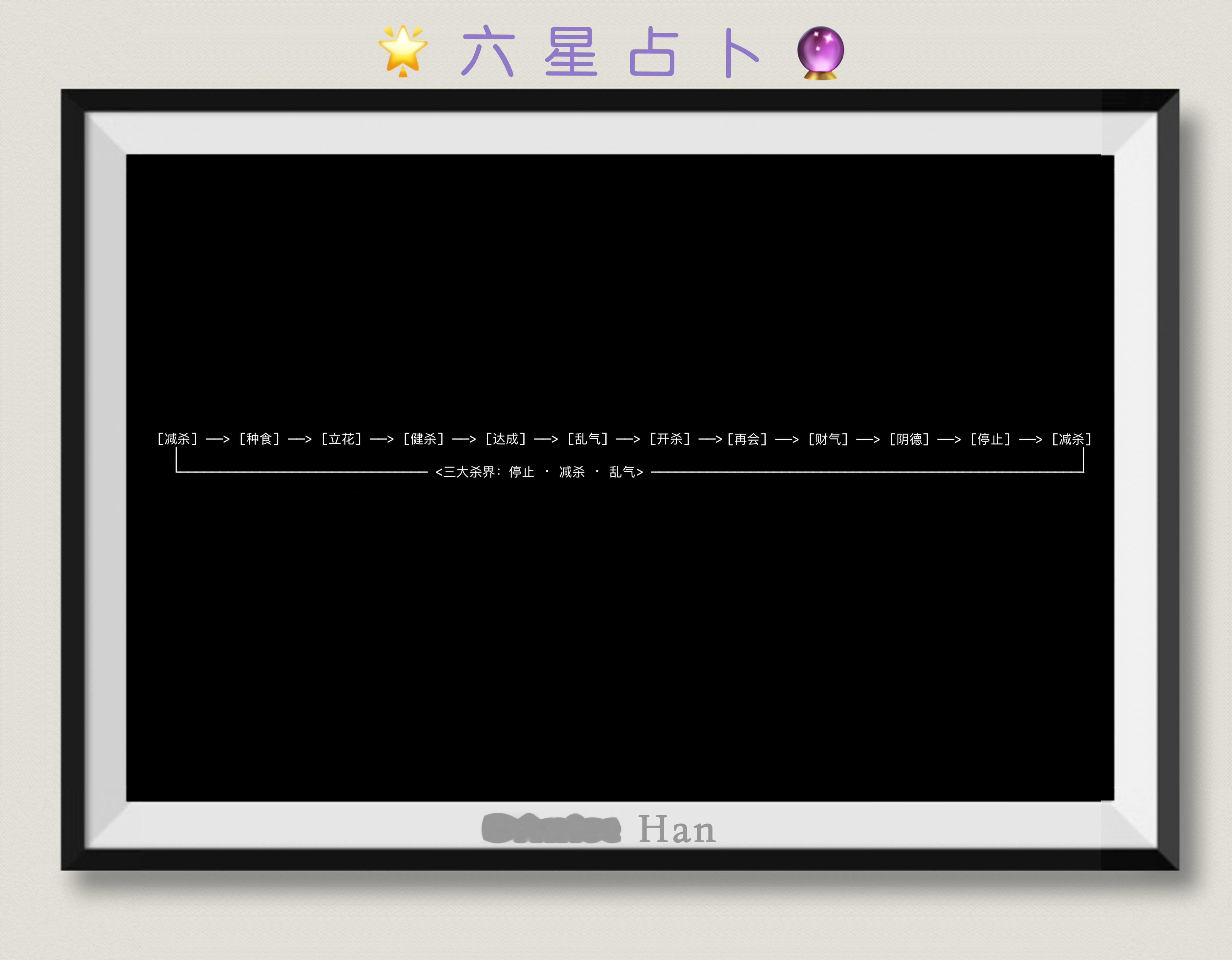 地狱占星师六星占卜图解 图片本人辛苦制作 禁二改 