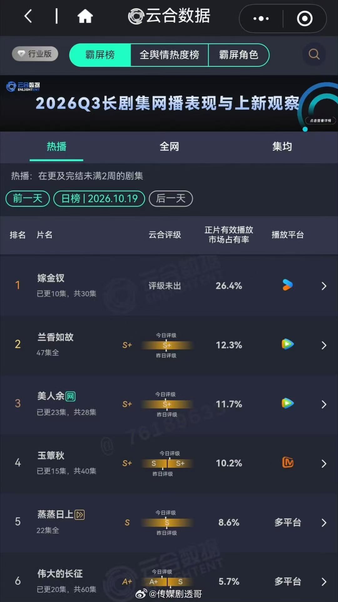 玉簟秋s加玉簟秋云合s加玉簟秋昨日云合s加！！！ ​​​