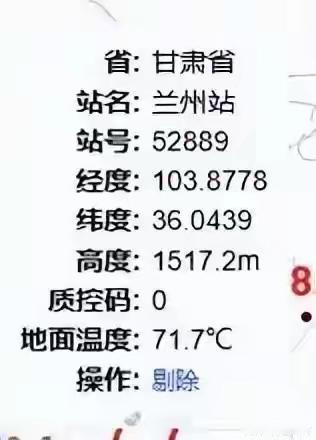 大兰州地表温度居然飙升到71·7°c？太可怕了吧。要知道，兰州与西宁都算得上夏都