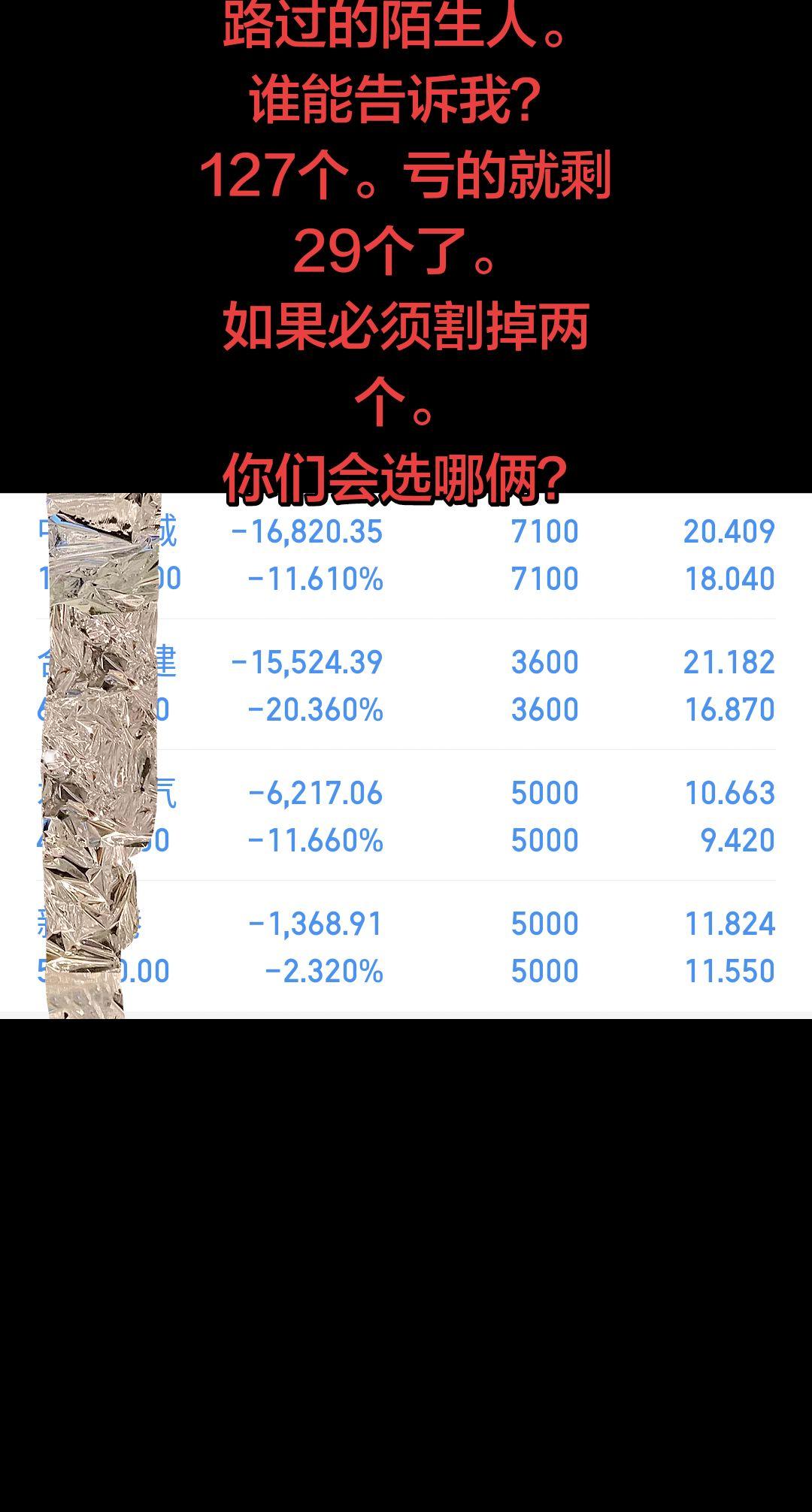 路过的陌生人。 谁能告诉我？ 127个。亏的就剩29个了。 如果必须割...