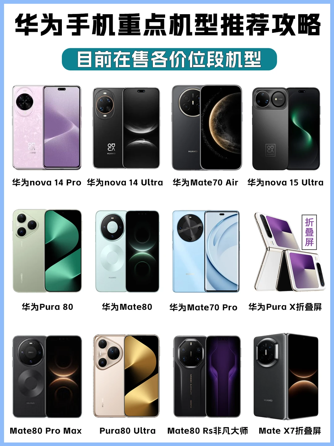 华为手机怎么选？看完这篇你大概就知道了✨