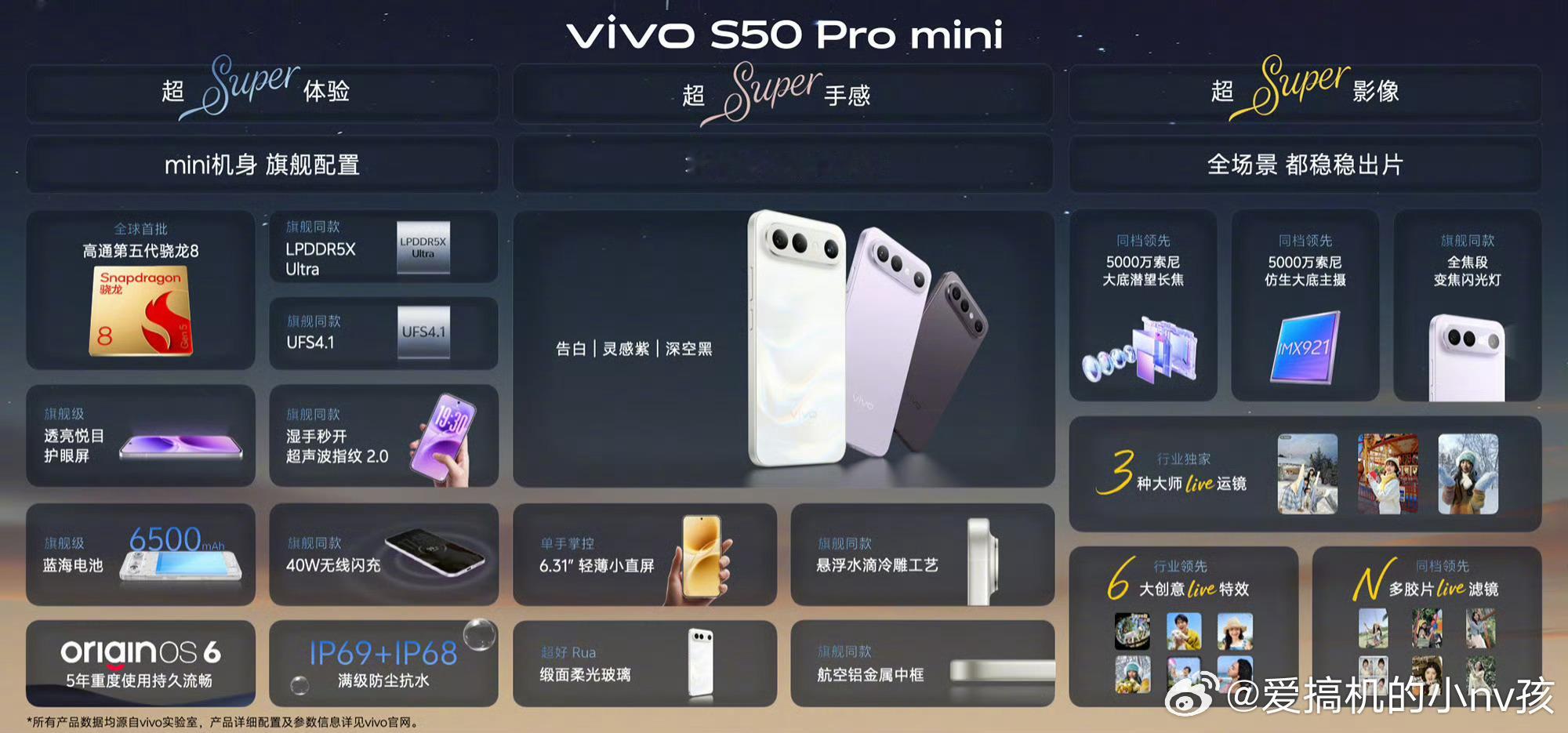 vivo S50和vivo S50 Pro mini的配置一图读懂，大家看看选哪