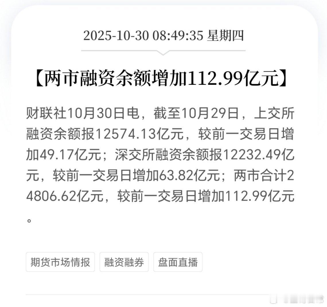 见证历史，两融余额近2.5万亿，创历史新高。昨天增加113亿，随着A股站上400