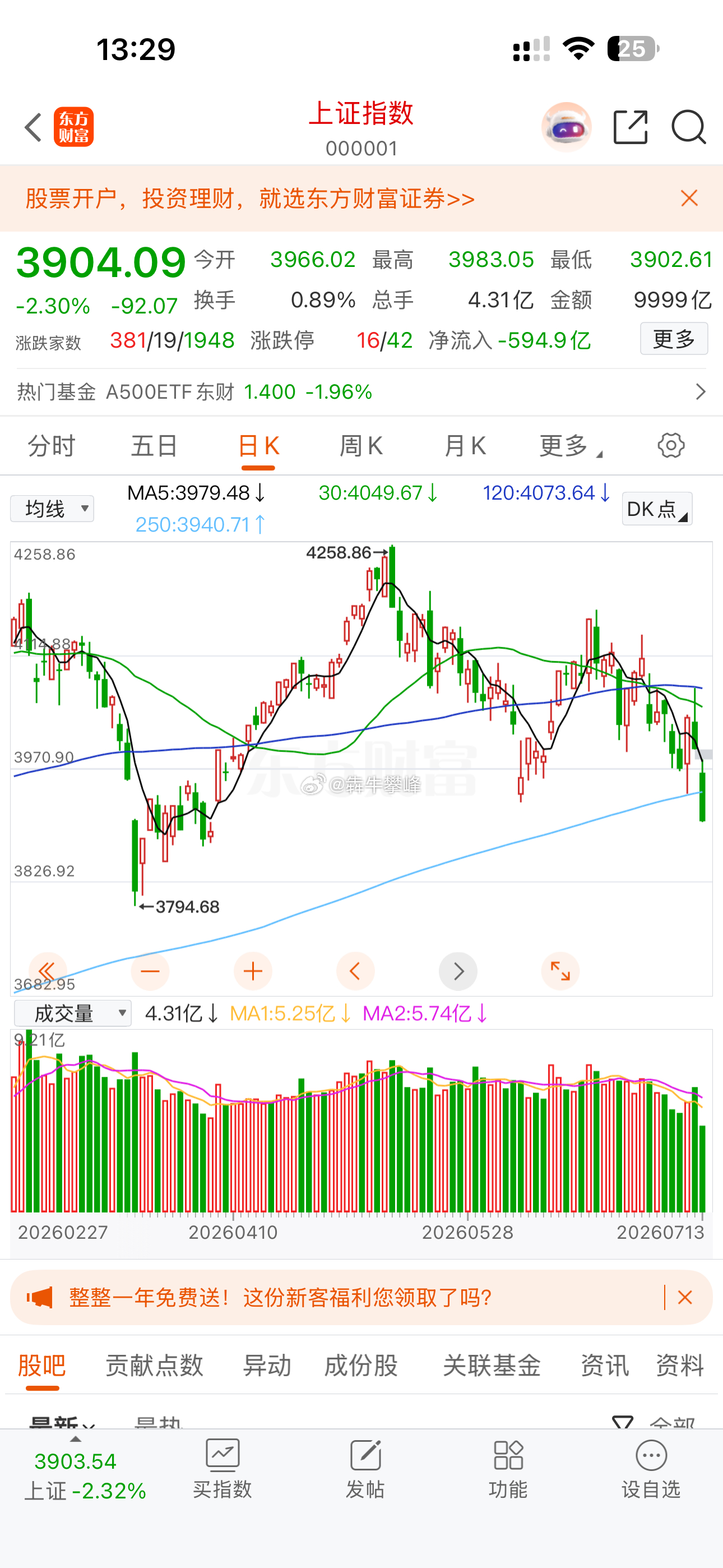 明天再跌一天看看周三四有没有机会，这两天得好好复盘选股了。 