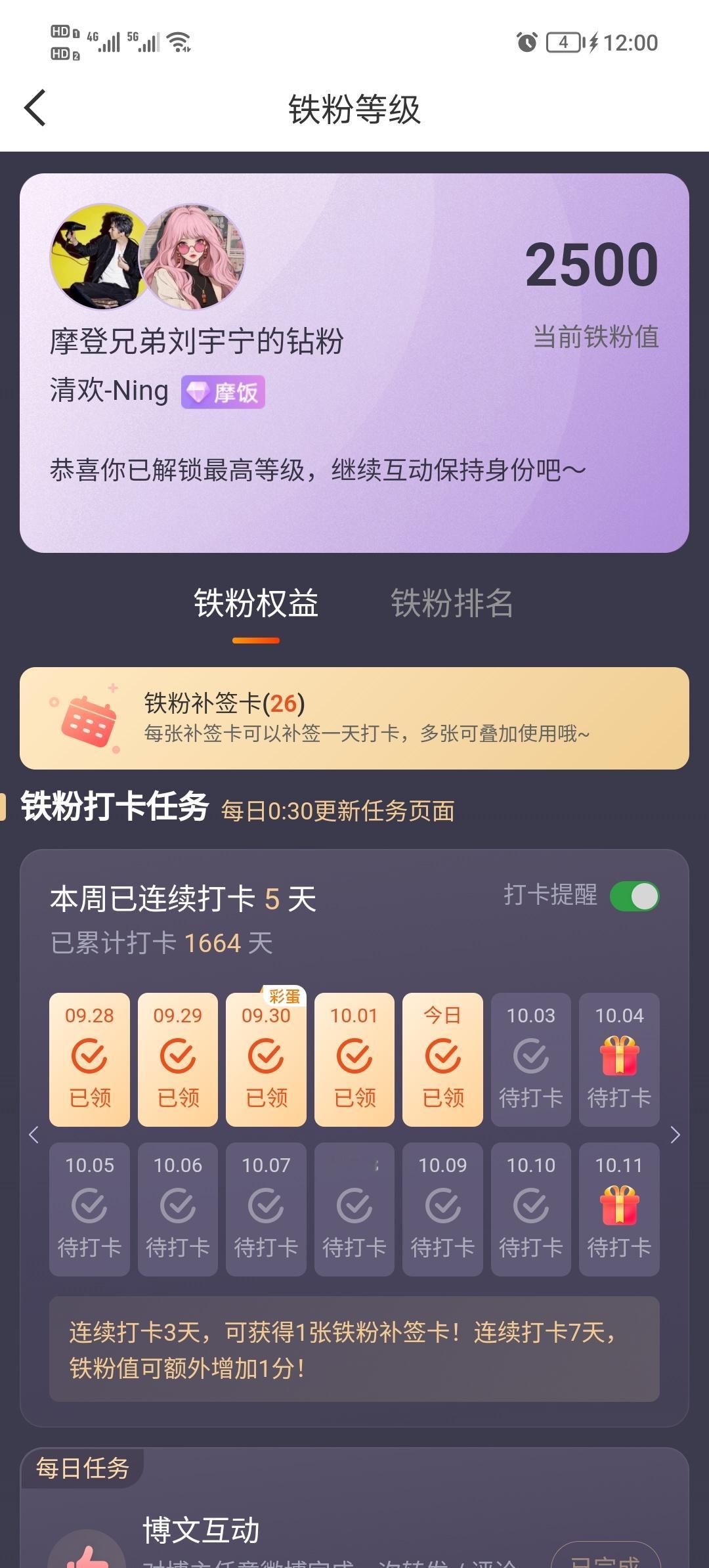 摩登兄弟[超话] 记录钻粉值已达2500啦​​​