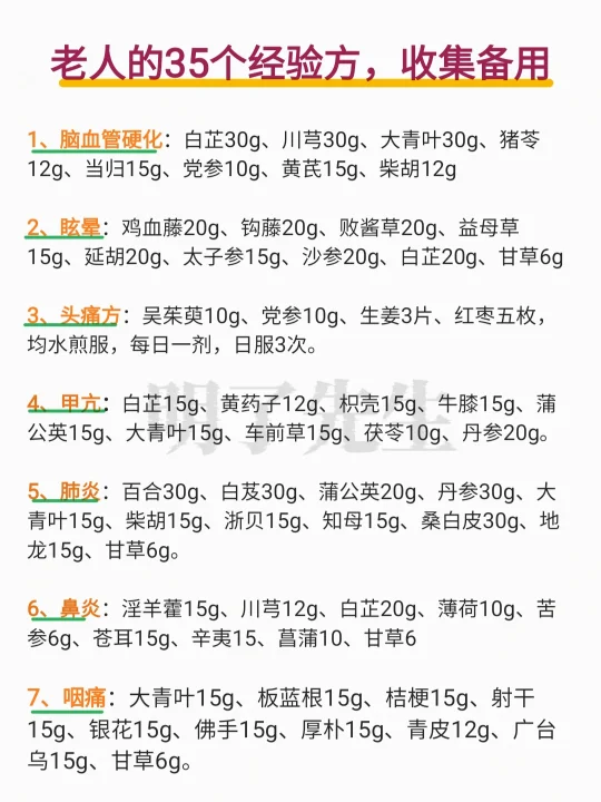 老人常开的35个经验方，整理笔记❗