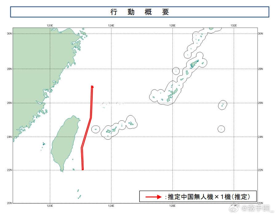 解放军的无侦7出动了，倭自的F-15J战斗机只能又躺平了
日本统幕监称一架推测是