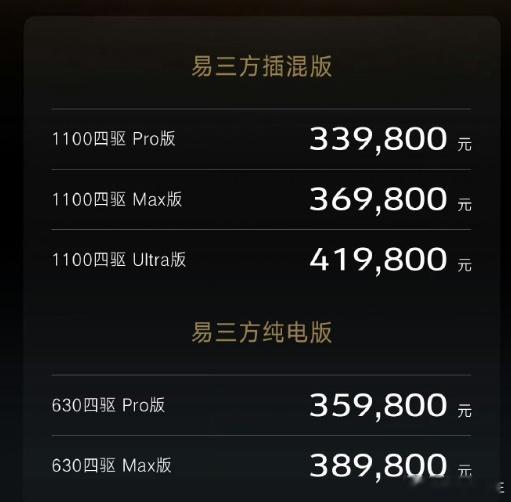#腾势Z9GT预售全球首搭易三方# 外观姿态可以，内饰还是迪里迪气价格公布了33