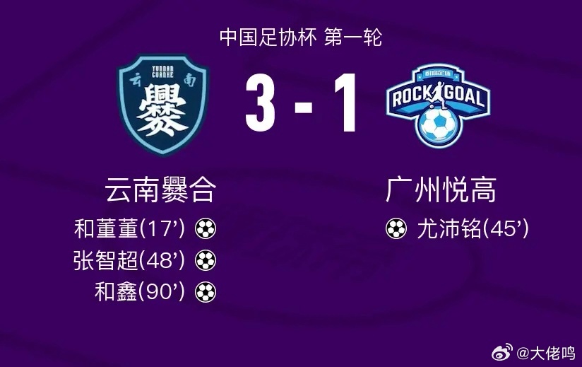 中国足协杯 首回合对决昨日打响，云南爨合对阵广州悦高的比赛：云南爨合和董董破门，