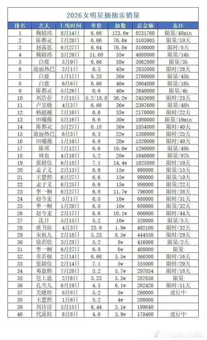 房主稳定发挥 