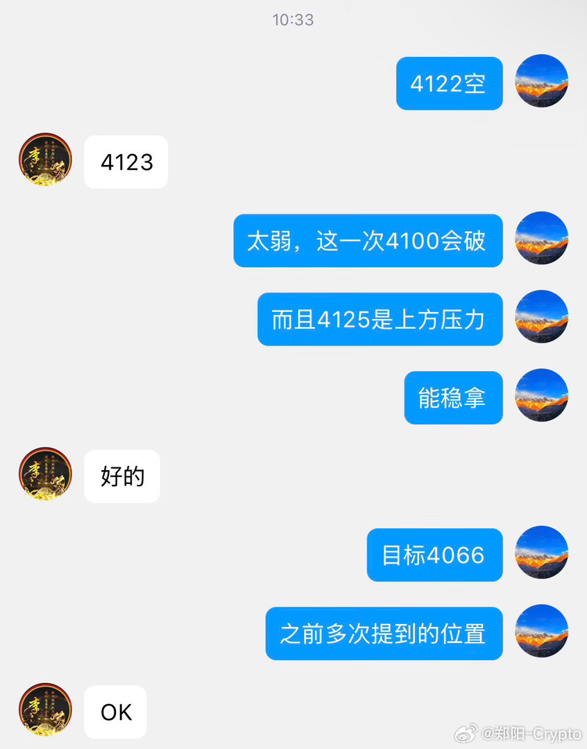 复盘这三天的黄金走势，一句话：空单思路从头吃到尾。三天前定下看空基调的时候，还有
