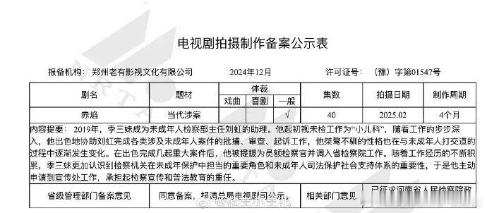 谭松韵代旭赤焰谭松韵代旭二搭赤焰聚焦司法保护主题，立意深刻，是一部值得关注的好作
