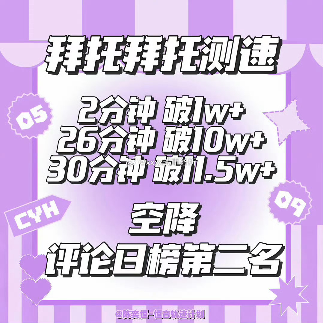 陈奕恒家Q音测su2分钟破1w+26分钟破10w+30分钟破11.5w+ 