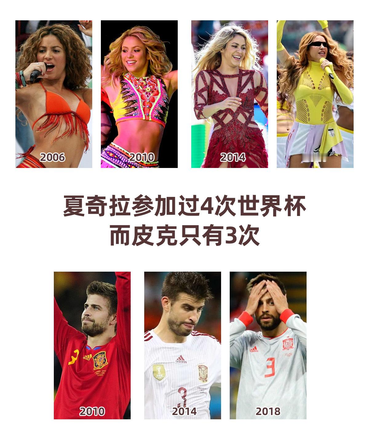 夏奇拉参加过4次世界杯而皮克只有3次 