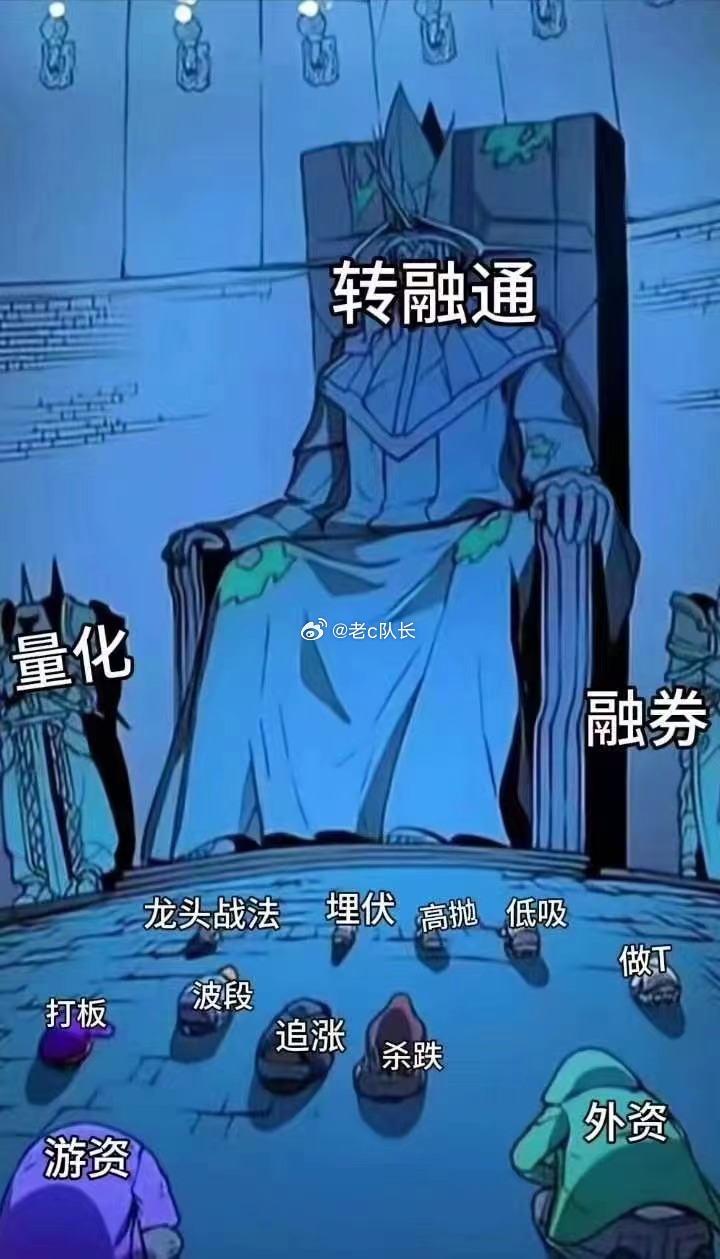 转融通威力巨大堪称教父[允悲] ​​​