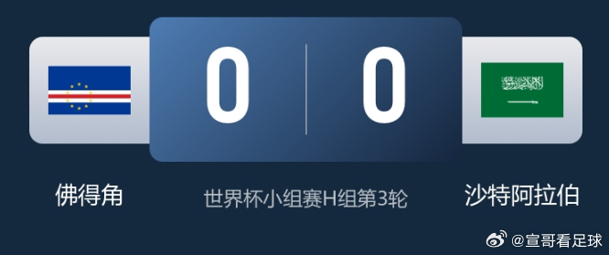 世界杯佛得角0-0沙特众生平等西班牙1-0乌拉圭 卫冕冠军vs超级黑马！头名出线