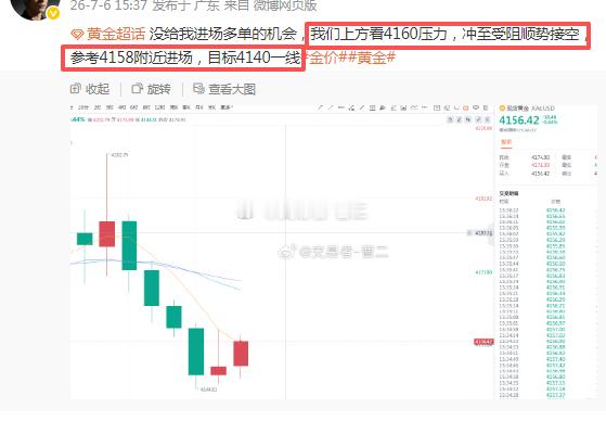 黄金 没想到我要看下，行情一路顺畅冲破4160，根本没有阻力，还好察觉情况不对没