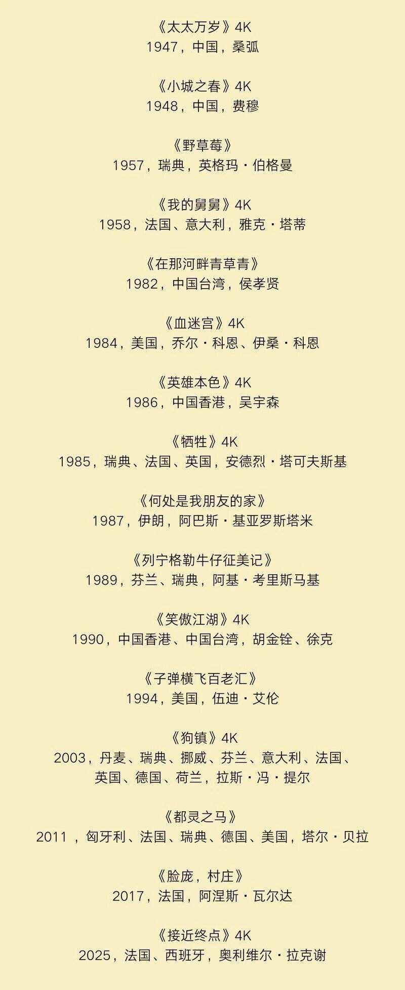 全国艺术电影联盟的“风格万相·中外经典影片展”公开了展映城市和片单，将于2026