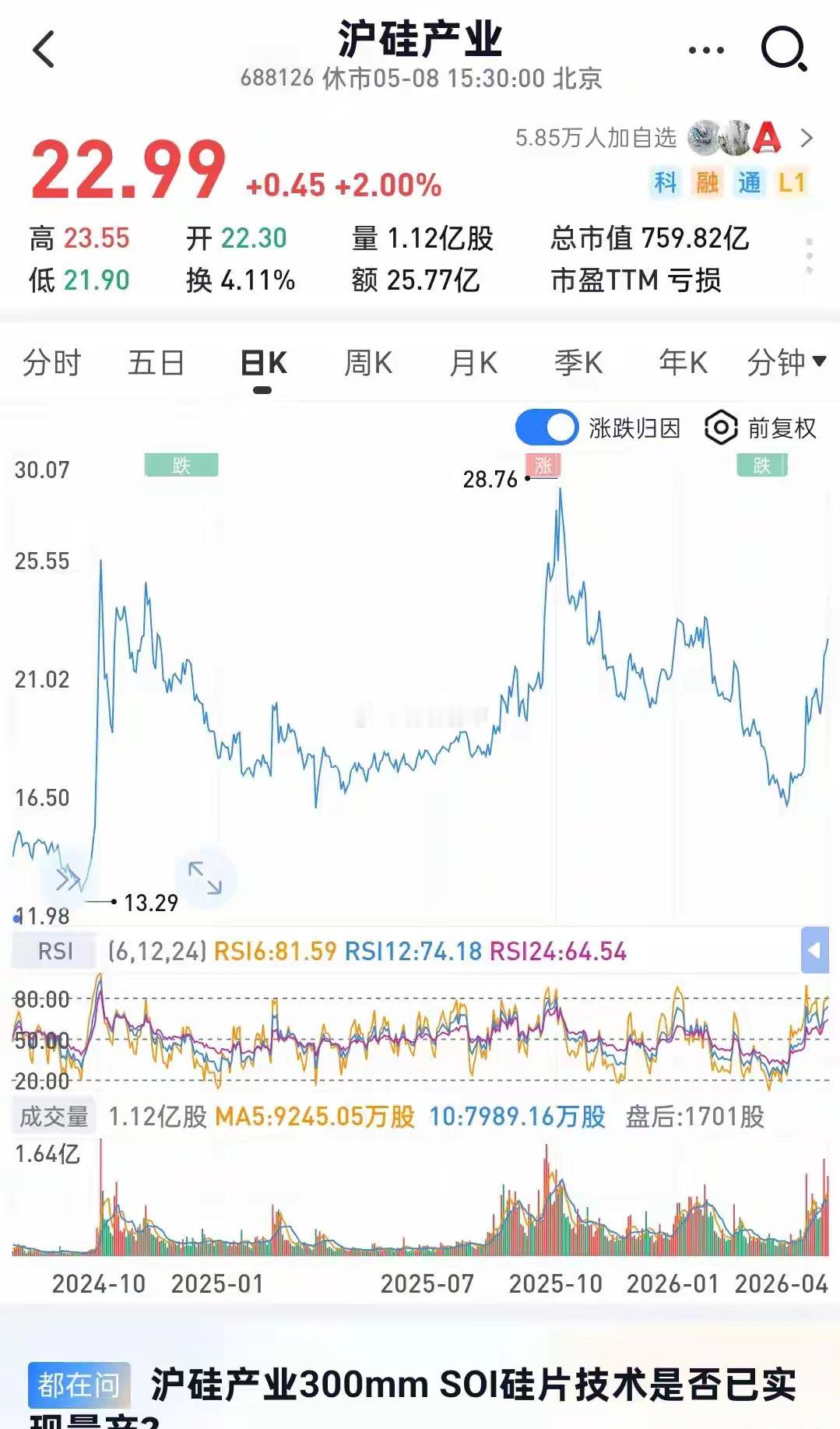 算力革命，材料为王！沪硅产业：12寸SOI独苗+薄膜铌酸锂双料冠军当摩尔定律逼近