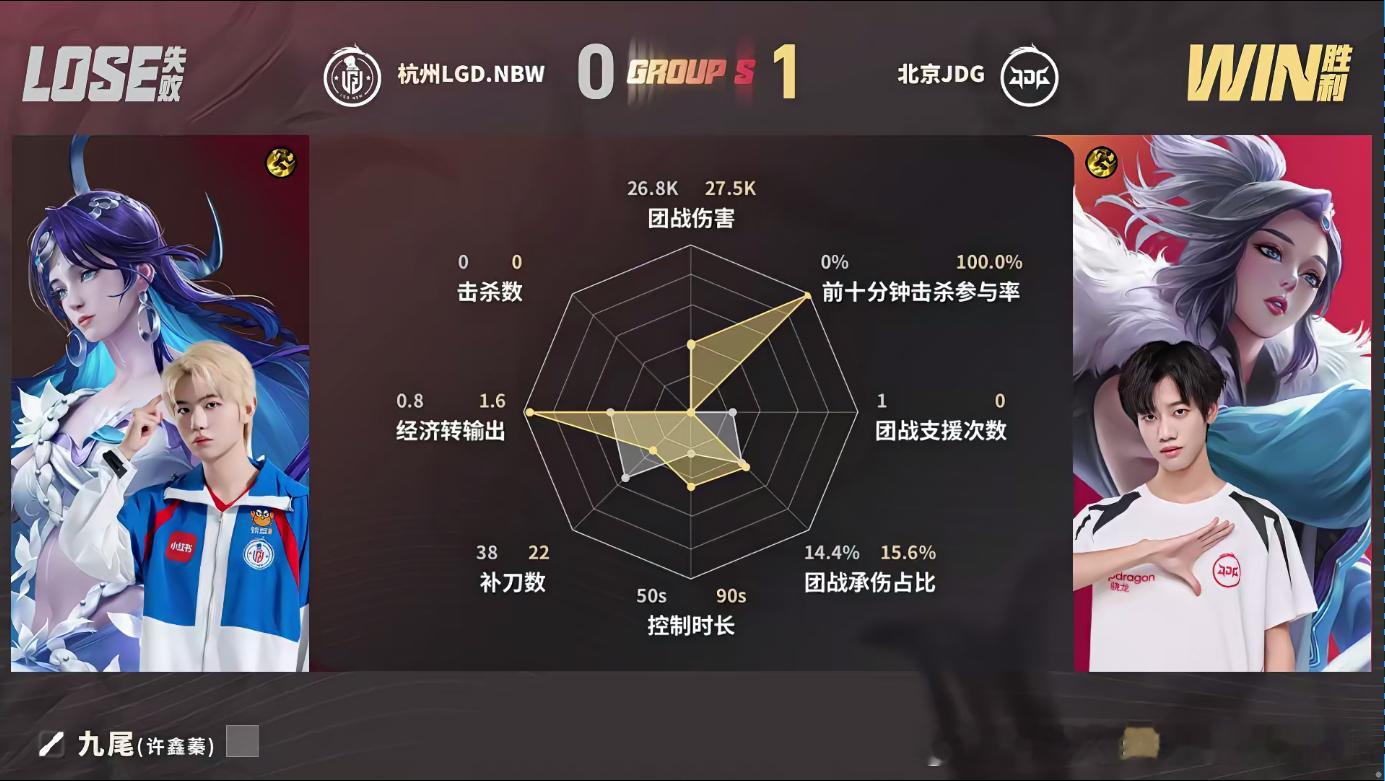 光明狂铁MVPLGDNBW对战JDGLGDNBW对战JDG的第一小局，JDG率先
