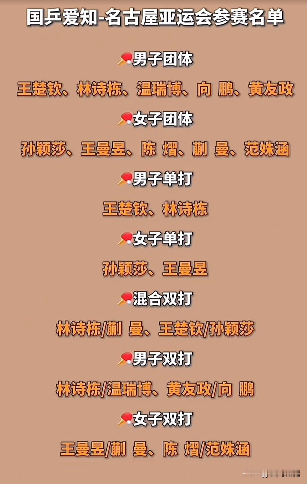国乒在上海集结备战亚运会，为什么王楚钦和孙颖莎还要兼打混双？

亚运会参加混双比