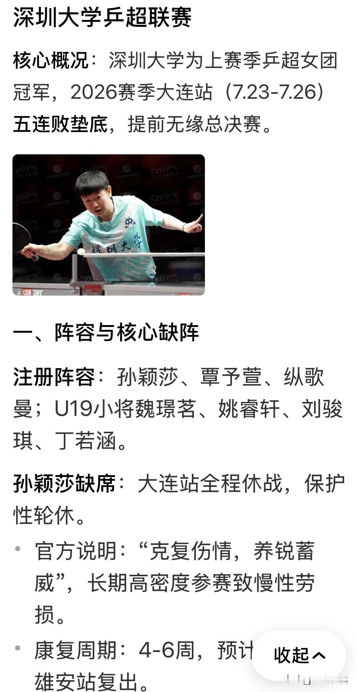乒超联赛雄安站，孙颖莎复出对深圳大学还有意义吗？

当蒯曼离开、而深圳大学又没有