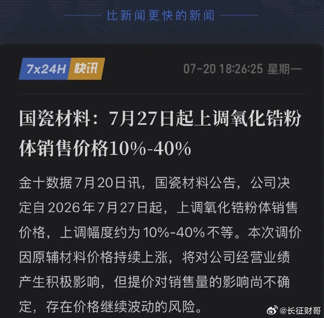 材料龙头掀桌子！最高涨价40%，国瓷材料新材料迎来黄金期！材料圈的“超级大风暴”