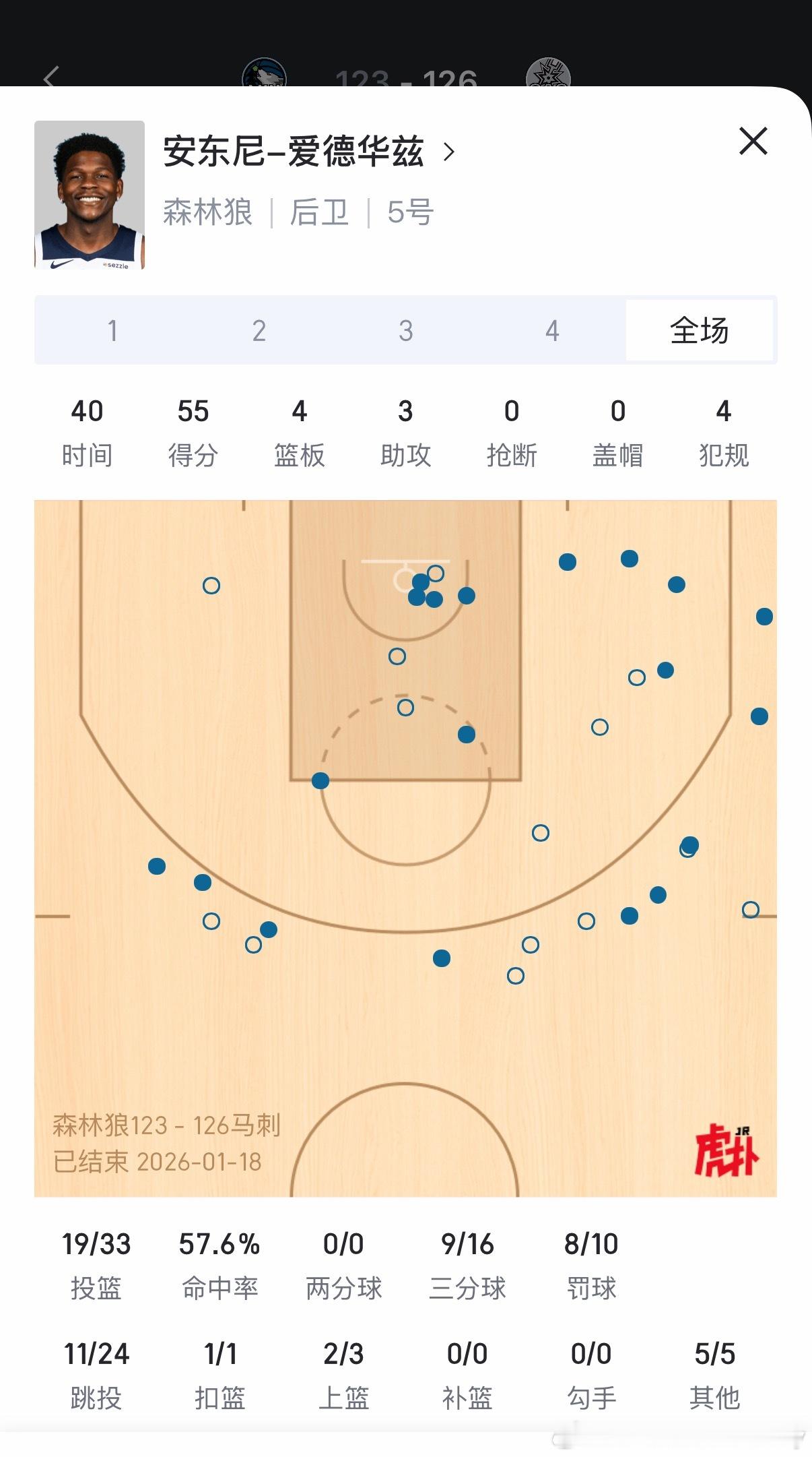 华子空砍55分！ 