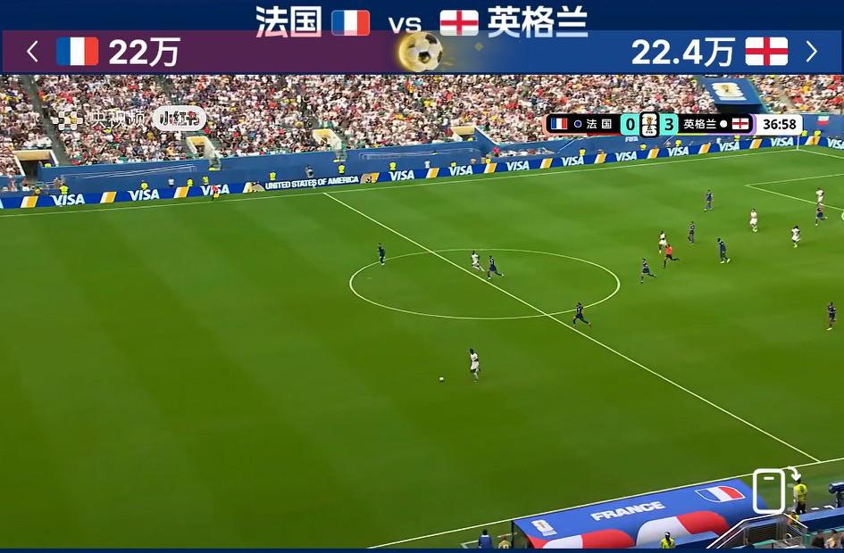 法国0:3落后了，这样的比分是不是亮瞎了大家的双眼？
法国队这是在玩呐？攻出去的