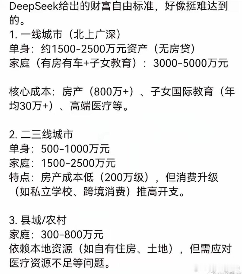 DeepSeek给出的财富自由标准 