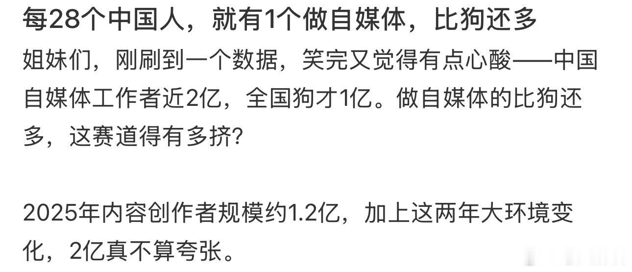 全国狗1亿，自媒体工作者2亿。自媒体比狗还多。这行业挺难啊，差不多6.5个中国人