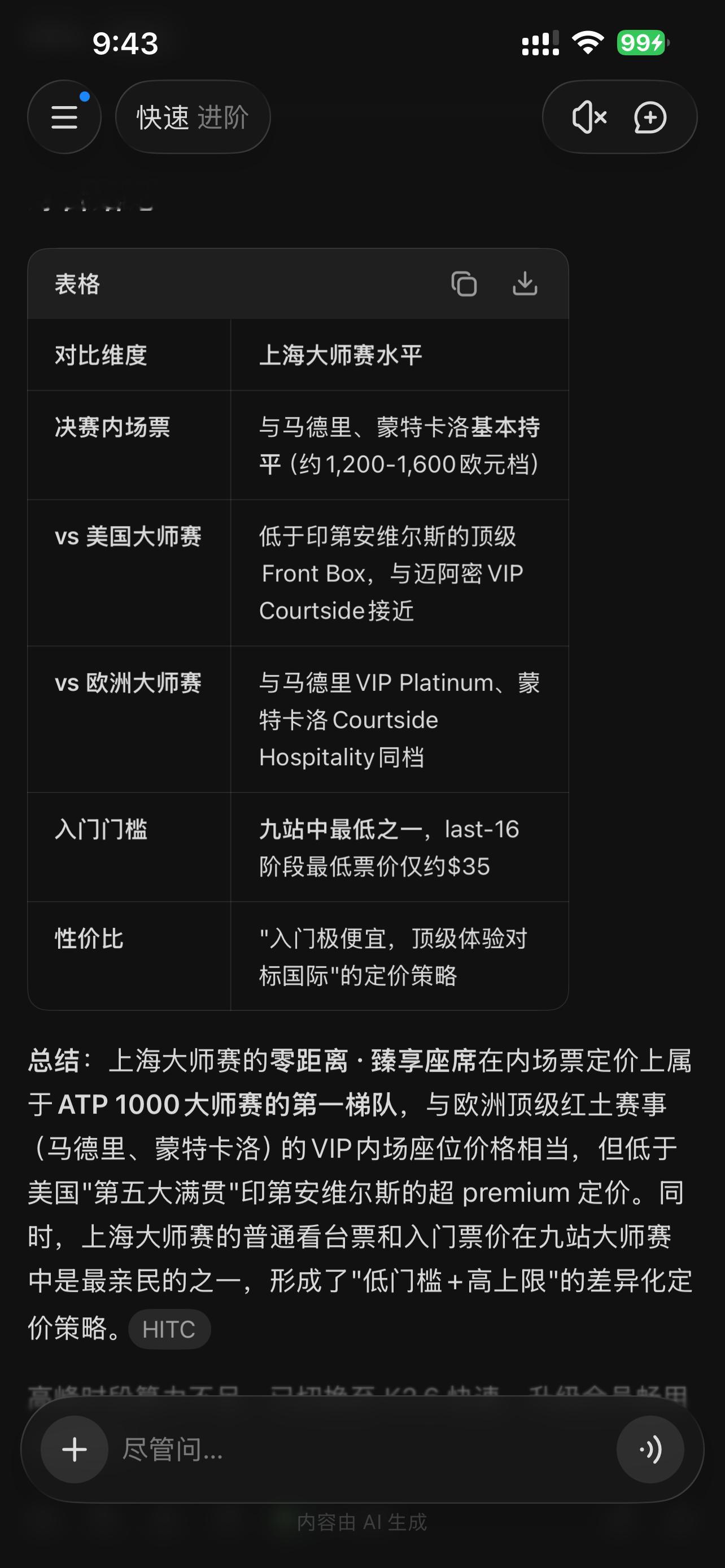 的内场票价已经和其他ATP 1000大师赛相差不大了。这很好！之前那么便宜，真是
