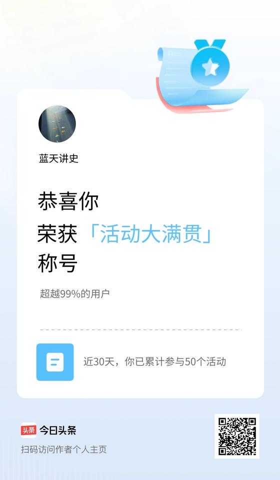 我在头条获得「活动大满贯」称号