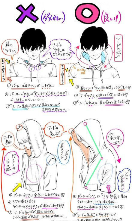 绘画参考  动态画法 ​​​