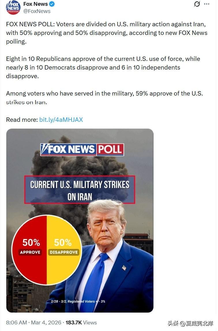 根据最新的Fox News民调，选民对美国针对波斯的军事行动存在分歧，支持率与反