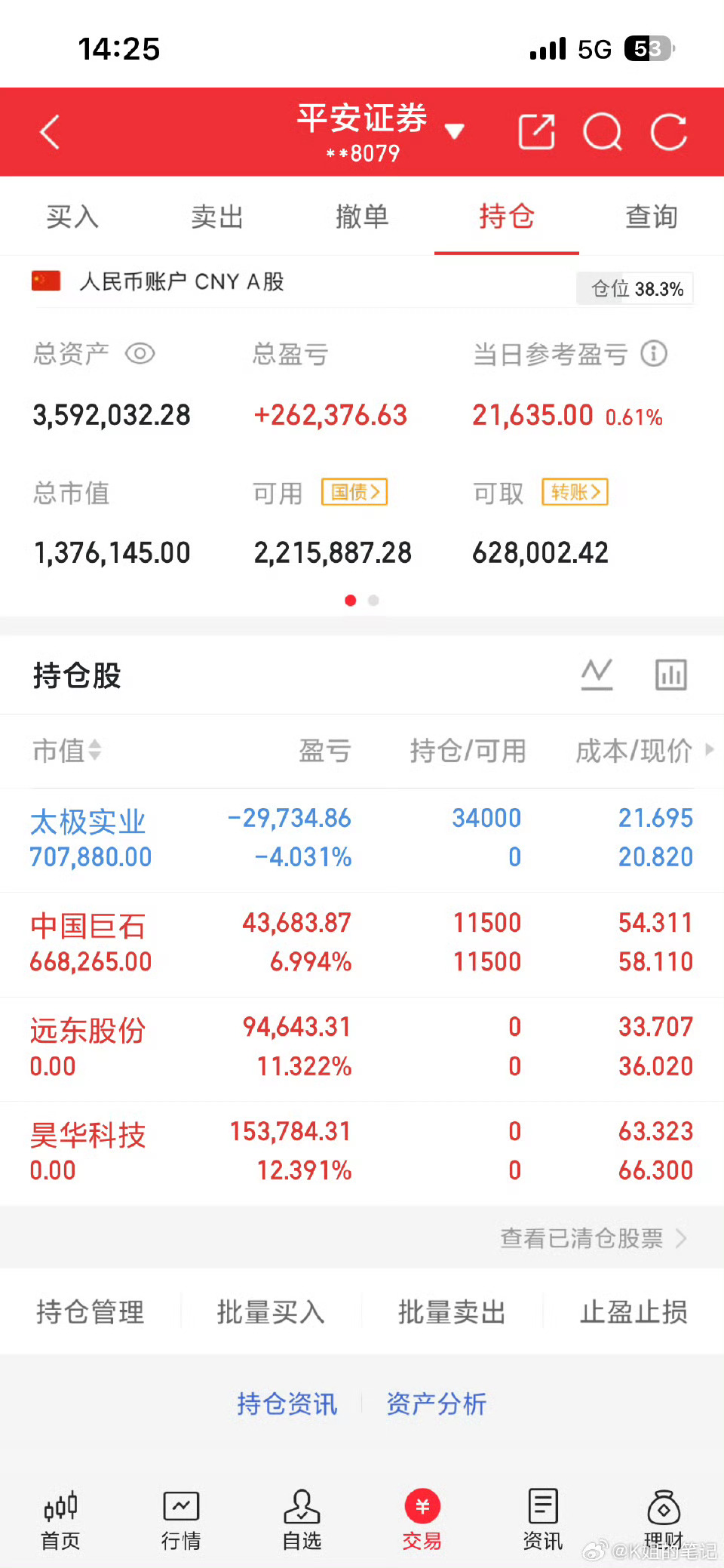 6月23日龙虎榜数据（一）游资1、呼家楼 江钨装备：净买入1.01亿(三日)；2