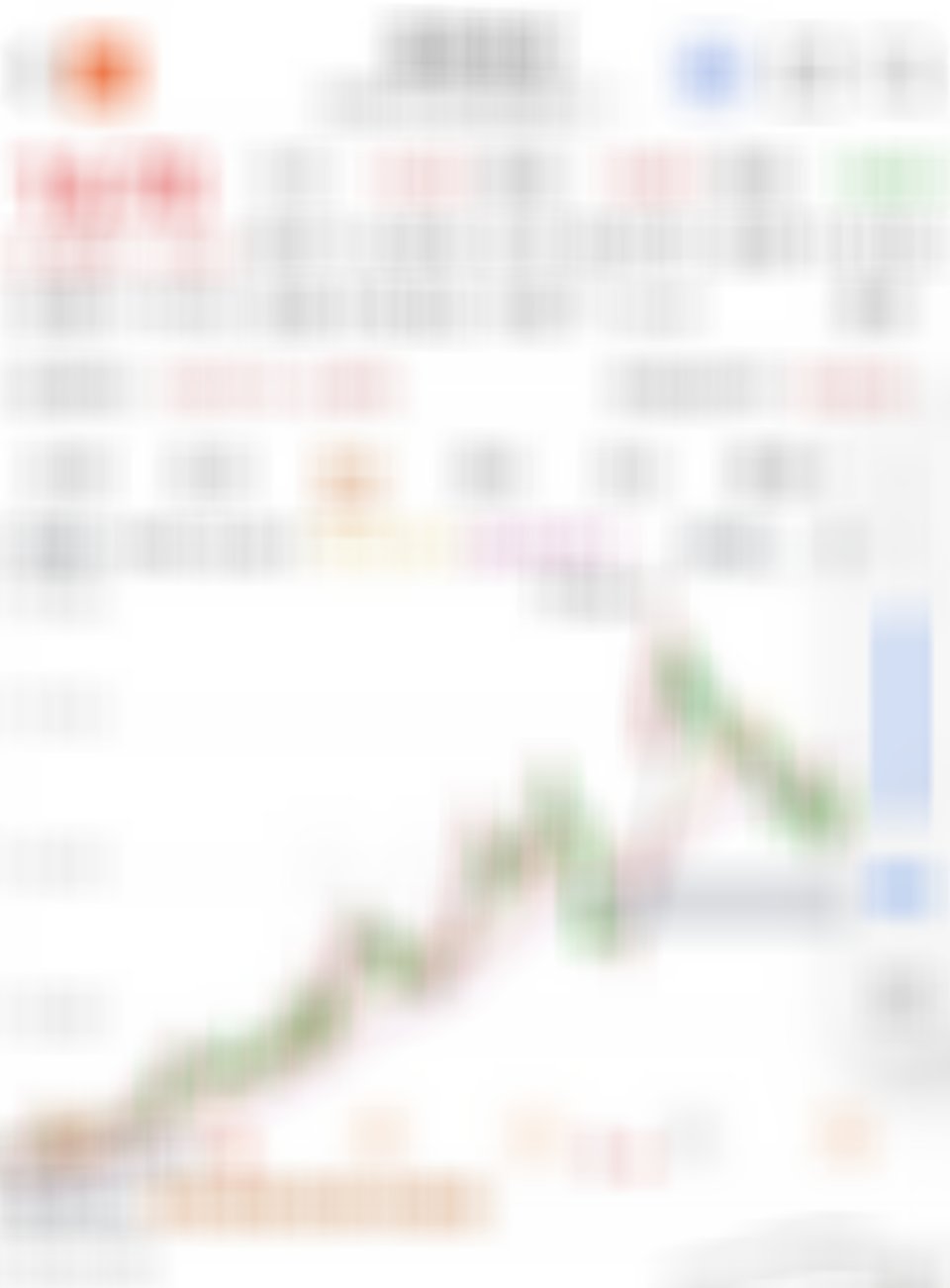 有点儿稳住了，想要启动的意思了 