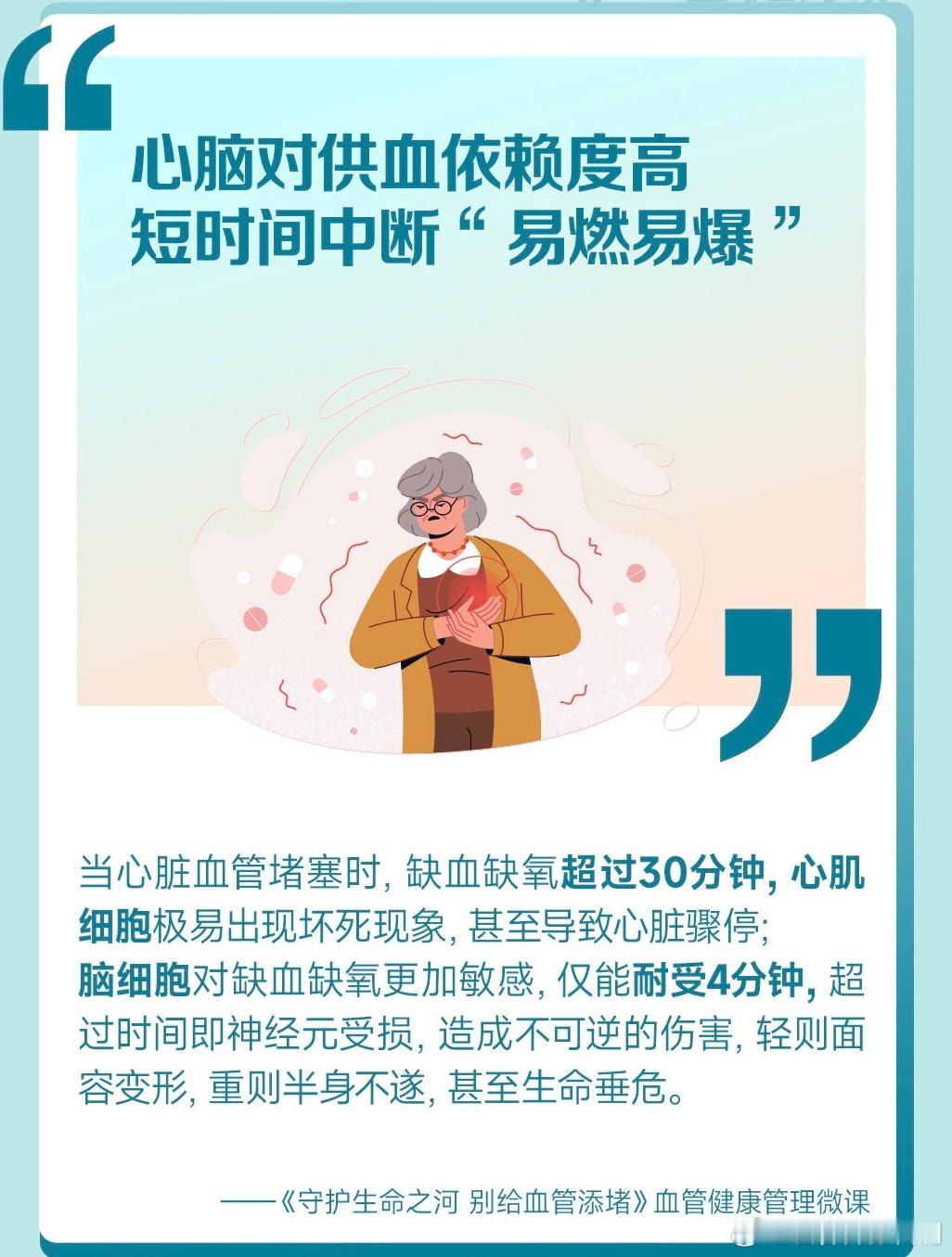 #这个问题吃什么# 🌈血管遍布全身，其中有两个“事故高发地”——心脏和大脑，一