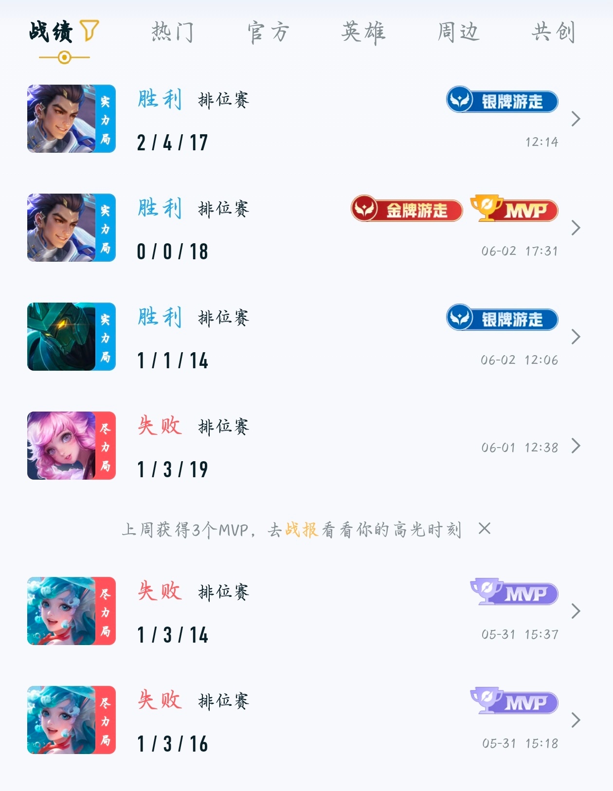 谁说大禹不好的，这大禹可太香了