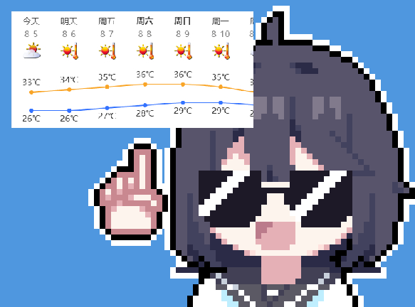 邪恶的阴雨天气终于结束了...太美丽了太阳！ 